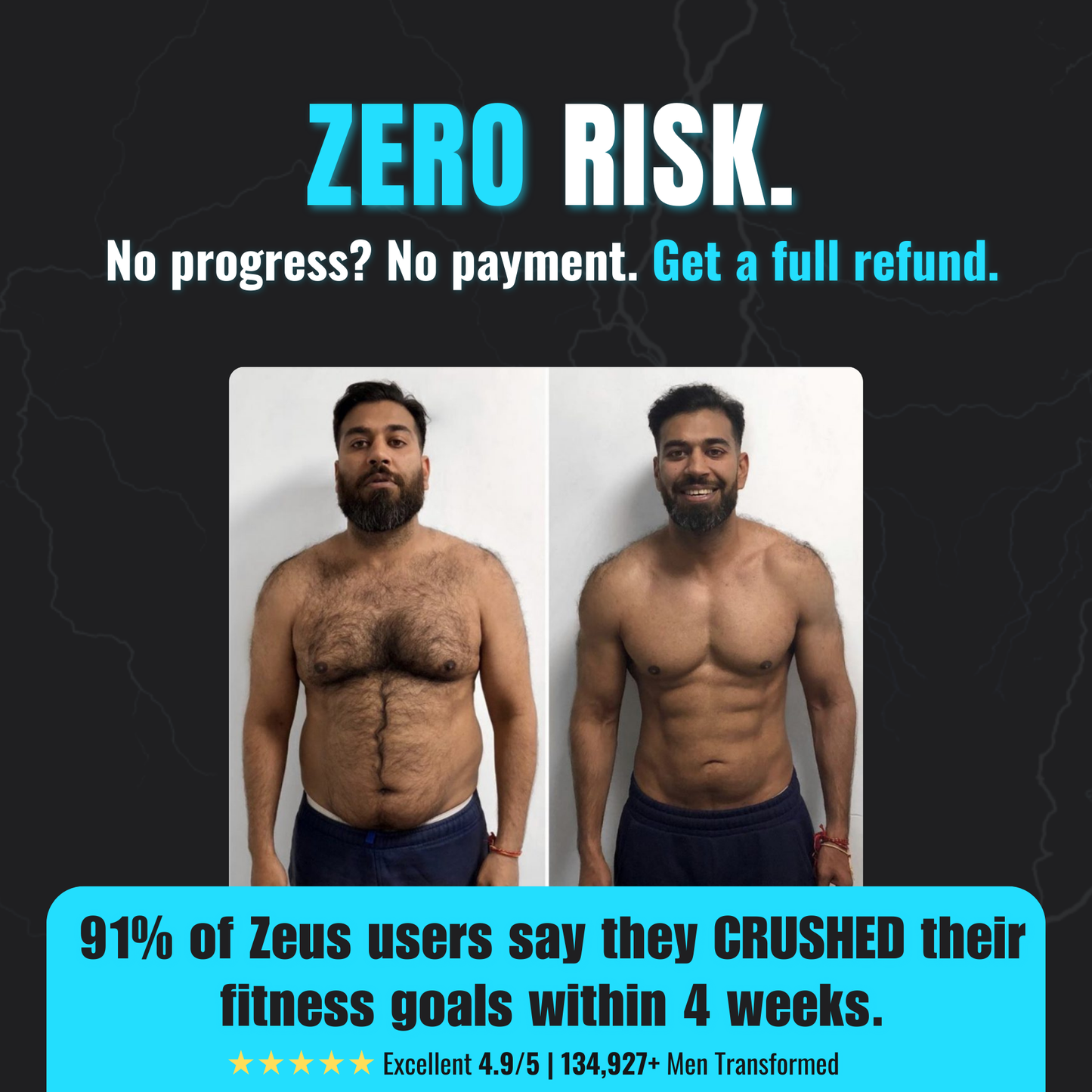 Zeus® Power Bar Pro